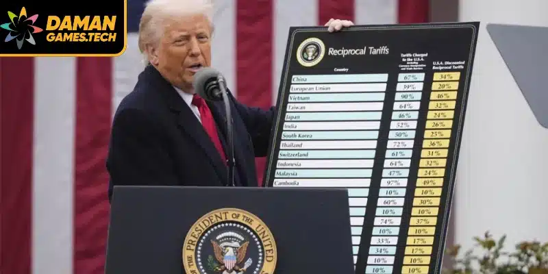 Trump Threatens Canada over China trade agreement